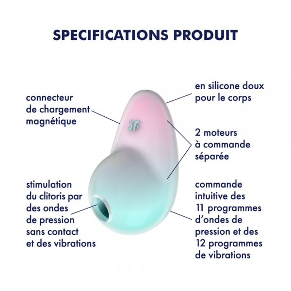 Stimulateur clitoridien  vert & rose par onde de pression