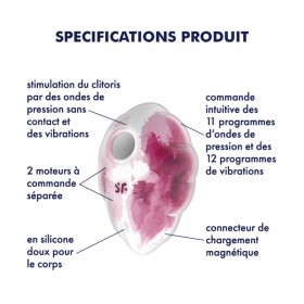 Stimulateur clitoridien par onde de pression sans contact et par vibration USB rose et blanc - Satisfyer