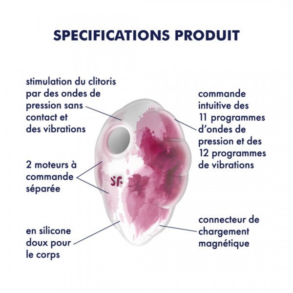 Stimulateur clitoridien par onde de pression sans contact et par vibration USB rose et blanc - Satisfyer